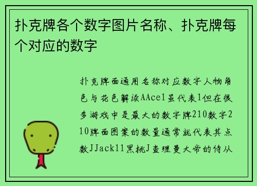 扑克牌各个数字图片名称、扑克牌每个对应的数字